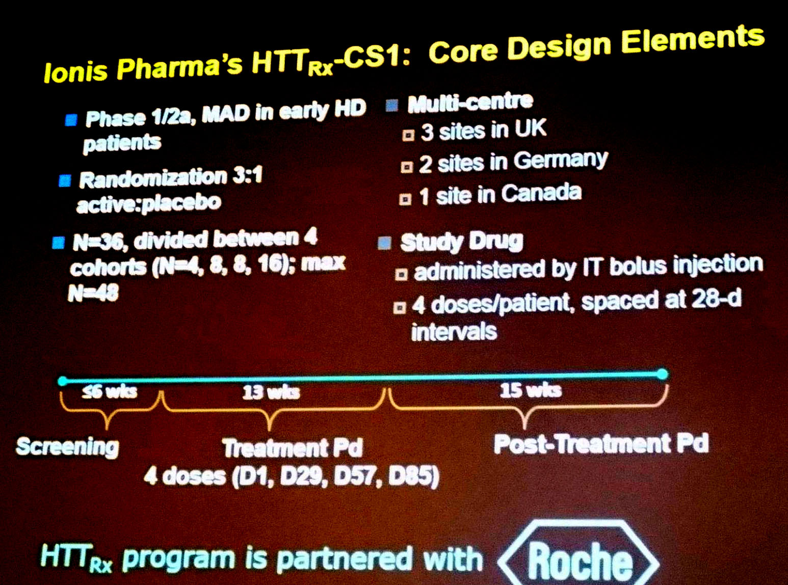 Sarah Tabrizi presented an update on the current gene silencing trial - this is the trial design
