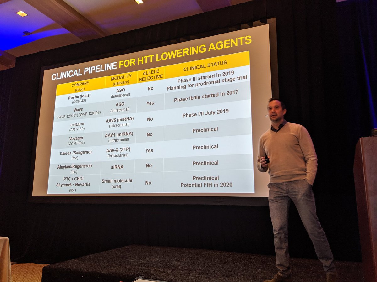 Muñoz-Sanjuan showing us a summary of HTT lowering strategies  